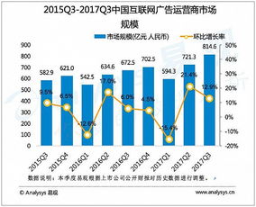 斯隆电气销售岗位的发展潜力究竟如何？是否值得投入精力一试？