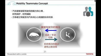 痛点深度解析：揭开解决之道，让你的网站更具吸引力