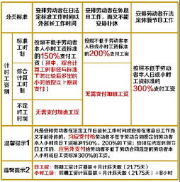 邯郸护工日薪是多少？邯郸地区护工每日工资标准详解