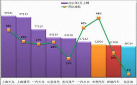 金银花市场风向转变，前景路在何方？