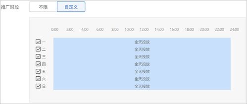 信息流应用技巧及流量消耗详解：你真的会用信息流吗？