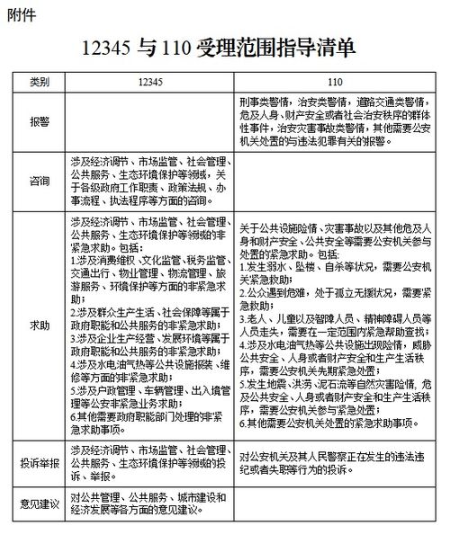 如何有效撰写个人业绩总结，充分展现辛勤工作的成果？有哪些技巧？