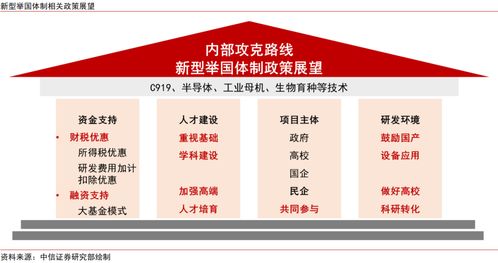 中信证券工作体验如何？真实感受分享