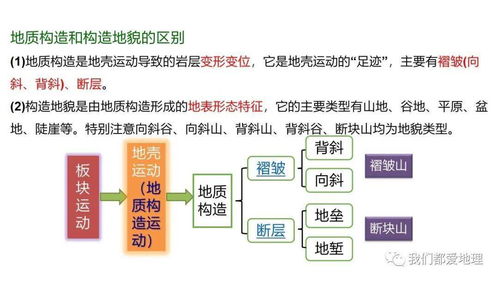 二元结构详解：城乡差异、网络用语及形成特征探析