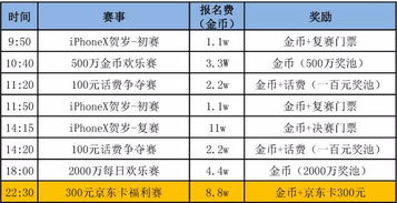 站长必备：为何这份在线德州扑克游戏趋势报告不容错过？