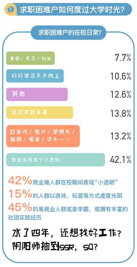 初美微商操作指南：如何顺利加入初美优选，流程是怎样的？