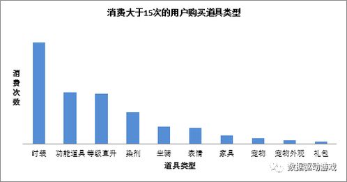 打钱游戏平台真的安全可靠吗？玩家如何在其中实现收益最大化？