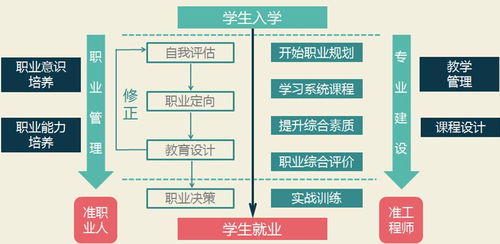 杭州服装厂如何供货给微商？揭秘他们的合作模式与流程？