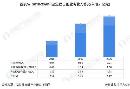 乐采购物商城的盈利模式究竟是什么，它的可信度又能否经得起考验？