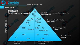 3D建模未来发展如何？前景是否值得期待？