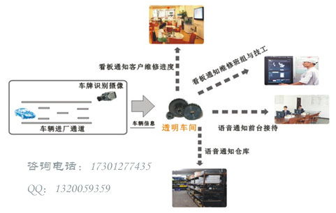 如何实现高效提升：掌握关键步骤与方法是否可行？