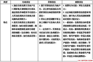 两委成员的含义与构成究竟是什么？它们的职责有哪些，与委员的区别又在哪里？