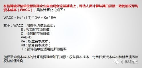 1688开店成本解析：究竟需不需要投资？必备知识一览无余！