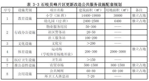 公明塘尾有哪些优质工厂？拆除时间表何时公布？