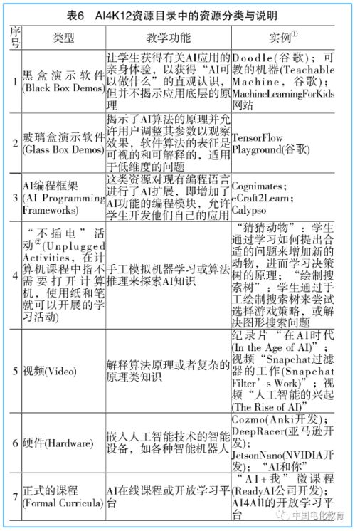 如何在营业额下滑时制定有效对策并准确进行会计分录调整？