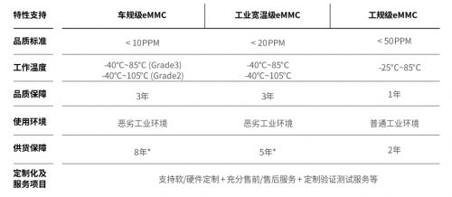 亚太车险服务质量如何？可靠性和安全性是否值得信赖？