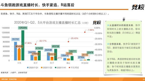 在快手发布图文能实现盈利吗？如何提高内容的热门度？