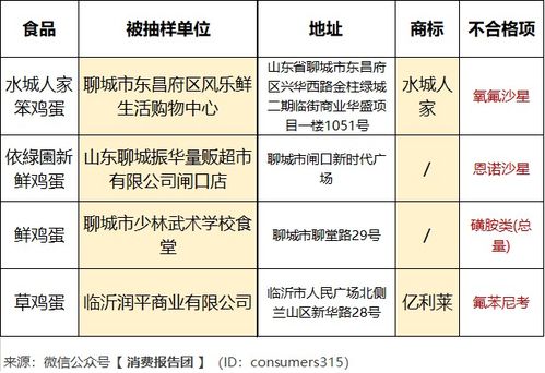 牛羊肉店经营模式有哪些类型？如何选择经营范围和营销方案？