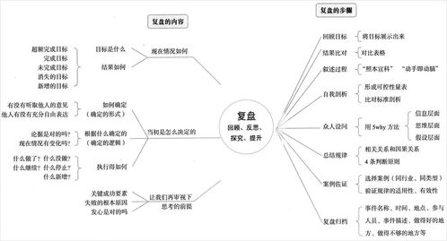 人事部究竟扮演何种角色？揭秘其核心职能与工作内容