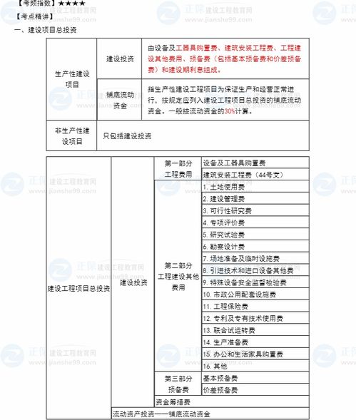 一建工程经济与建设工程经济，多少分才算合格？