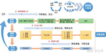 如何在云南螺蛳湾顺利拿货？拿货流程有哪些要点需掌握？