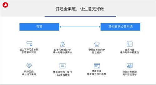 88手赚网背后的服务商究竟是谁？他们提供哪些服务？