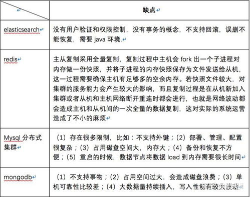 微信代购的优势与弊端如何权衡？深入探讨其优缺点对比分析