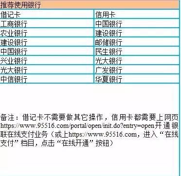 长沙水费如何计算？一立方米水的费用具体是多少？这里有一份详细指南