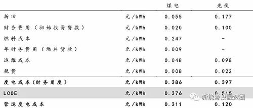 AJ工厂直销价格究竟几何，出厂优惠幅度能有多大？