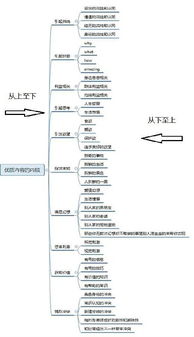 之前＂这个时间概念究竟涵盖多久？探索其确切含义