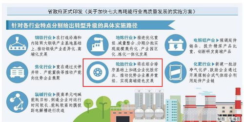 哪些策略能帮助我们发掘高品质食品批发市场与采购点？