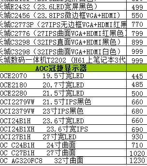 复刻表微商的拿货价格是多少？靠谱的进货渠道揭秘大公开？