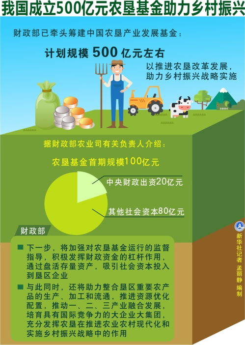 如何让糖尿病生活更美好？改变基金助力社群蓄力前行