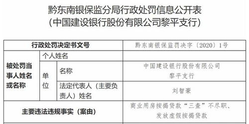 如何撰写打动银行的青年创业贷款申请书？关键步骤详解！