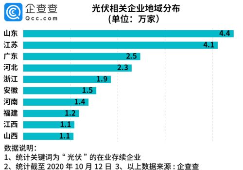 企业季度奖和季度奖金标准是多少？常见发放额度揭秘