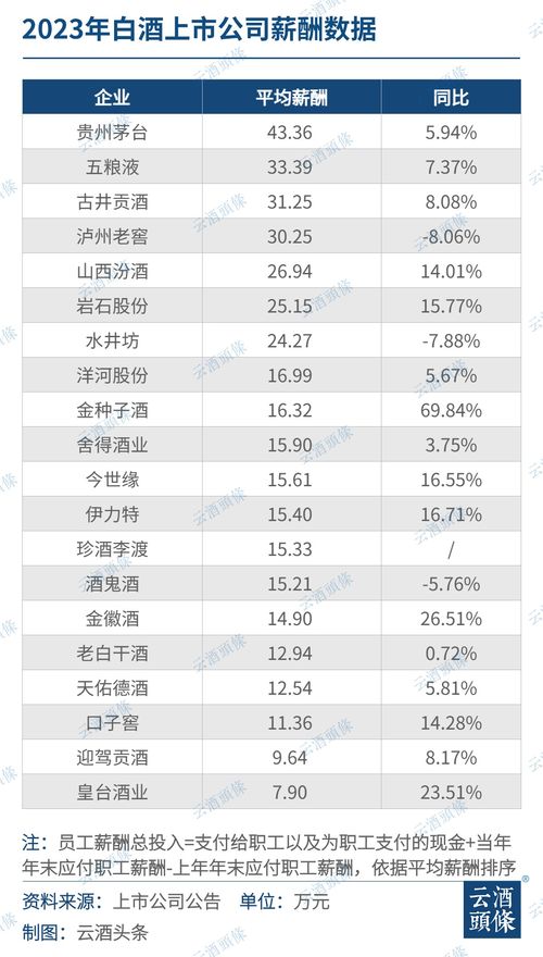 喜利得公司待遇如何？员工福利与发展前景揭秘