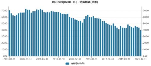 百度最新财报透露了哪些关键信息？业绩表现是否符合预期？