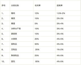 你了解多少？中国城市名称全览图及详细列表大揭秘！