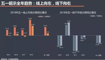 广东食品批发市场到底在哪？哪些进货渠道是业内人士的首选？