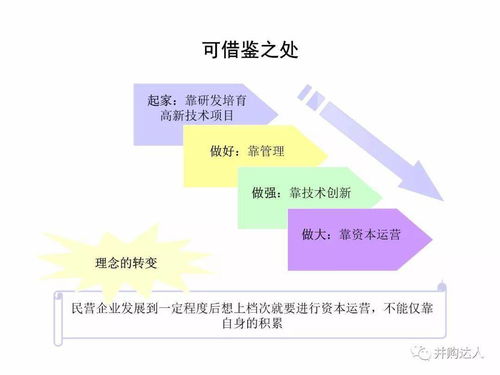 详述加入魔法世家代理的步骤与产品运营攻略