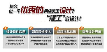 电商培训效果真相：新手与大神的对比心得，你猜谁更胜一筹？