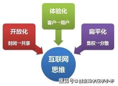 知己网的用户体验究竟怎样？它的可靠性是否真的让人放心信赖？