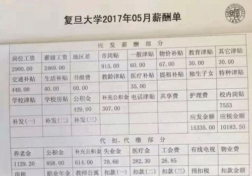 大学教授月薪几何？他们的工资标准究竟是多少？