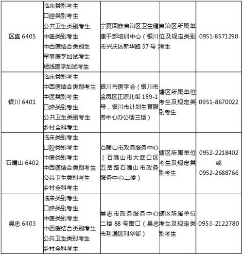 2024年医师资格分数线是多少？临床医师考试合格标准揭秘