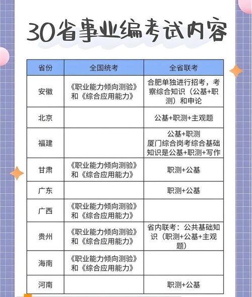 事业编法律考试：内容、科目、题型都有哪些？常见知识点如何全面解析？