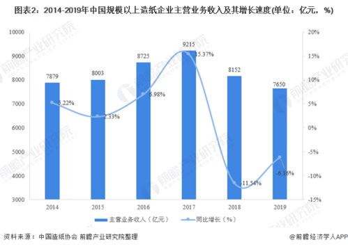 宠物店未来趋势分析：盈利前景与挑战并存，你准备好了吗？