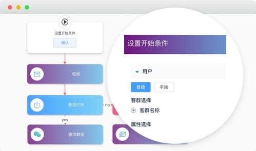 区域推广与活动推进策略：如何实现高效落地？