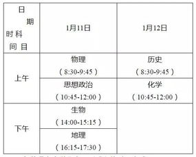 口腔考研科目都有哪些？考试具体包含哪些内容？