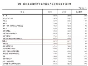 招聘软件大盘点：哪些软件最受求职者青睐，哪些效果最佳？