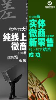 微商金融代理悄然兴起，究竟什么是微商金融？